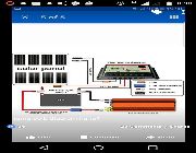 mppt, pwm ,solar charge  controller -- Lighting & Electricals -- Imus, Philippines
