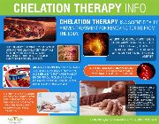 chelation, chelation therapy, therapy, holistic, integrative, care, center, hicc, ozone therapy, gerson therapy, heavy metals, chelate, detox -- Natural & Herbal Medicine -- Metro Manila, Philippines