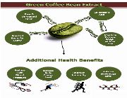 green coffee -- Weight Loss -- Bacoor, Philippines