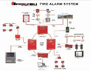 Fire Alarm System -- Other Services -- Cebu City, Philippines