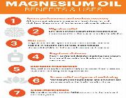 Magnesium Oil bilinamurato ancient Zechstein Sea swanson dr. hendel, magnesium oil -- Natural & Herbal Medicine -- Metro Manila, Philippines