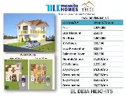 Real Estate -- House & Lot -- Trece Martires, Philippines