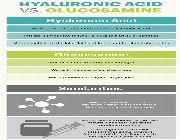hyaluronic acid bilinamurato vitamins because hyaluronic acid, -- Nutrition & Food Supplement -- Metro Manila, Philippines