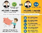 SUNLIFE, INSURANCE, INVESTMENT, INVEST -- All Financial Services -- Metro Manila, Philippines