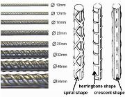 Structural Materials Sheet pile I beam -- Architecture & Engineering -- Cavite City, Philippines