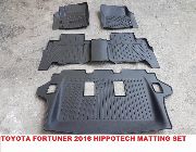 Hippotech Matting -- All Accessories & Parts -- Las Pinas, Philippines