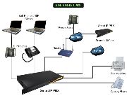 pabx system pbx supplier sales repair intercom dealer telephones structured cabling gsm gateway wires cables communication telecoms -- All Telecommunications -- Metro Manila, Philippines