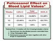 POLICOSANOL bilinamurato swanson policosanol polinol -- Nutrition & Food Supplement -- Metro Manila, Philippines