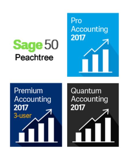 Most friendly Accounting Software SAGE 50 Formerly Peachtree PH -- Software Metro Manila, Philippines