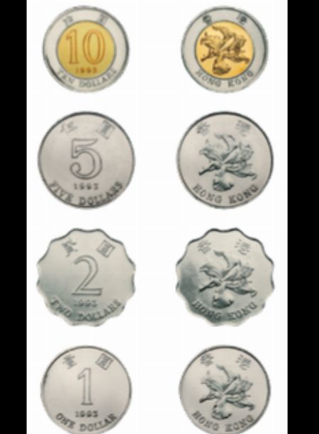 Yen, hongkong, singapore, US dollar, Euro -- Coins & Currency -- Metro Manila, Philippines