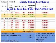 cubao townhouse, liberty cubao townhouse 9th ave cubao townhouse -- Condo & Townhome -- Metro Manila, Philippines