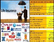 Ivestment, Insurance, VUL, business opportunities, Stock Market, Mutual Fund, -- Loans & Insurance -- Metro Manila, Philippines