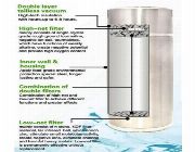 Alkaline Water- Pi Cup -- All Health and Beauty -- Metro Manila, Philippines