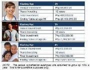 investment, lifeinsurance,retirement,education, savings -- Loans & Insurance -- Nueva Ecija, Philippines