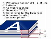 Anycolor Equivalent to Brother P-touch Label Tape TZe-231 TZe 231, TZe231, TZ-231, TZ 231, TZ231 -- Office Supplies -- Pasig, Philippines