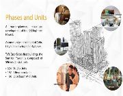 Real Estate Cebu -- Townhouses & Subdivisions -- Cebu City, Philippines