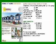 #RealEstate #affordable #houseAndLot #house #Lot -- House & Lot -- Rizal, Philippines