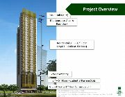 Condominium near University Belt -- Apartment & Condominium -- Manila, Philippines