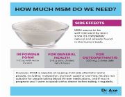 msm powder, Pure msm powder -- All Health and Beauty -- Metro Manila, Philippines