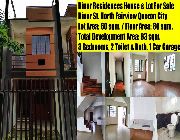 Dinar Residences 83sqm. 3BR Townhouse North Fairview Quezon City -- House & Lot -- Quezon City, Philippines