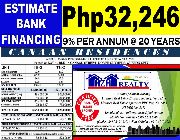 Canaan Residences 3BR 3 Storey 100sqm. Townhouse North Olympus Quezon City -- House & Lot -- Quezon City, Philippines