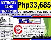 Hilltop Place 3BR Two Storey 94sqm. Townhouse Greater Lagro Quezon City -- House & Lot -- Quezon City, Philippines
