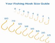FISHING HOOK HOOKS CARP BASS OCTUPUS ALL SIZES AVAILABLE  400 PESOS EACH  MINIMUM ORDER OF 25 PIECES -- Everything Else -- Metro Manila, Philippines