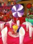birthday parties, -- Birthday & Parties -- Metro Manila, Philippines
