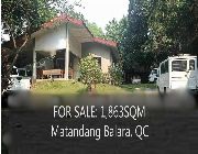 matandang balara lot, vacant lot sale, lot for sale, qc lot for sale, lot near highway sale, -- Condo & Townhome -- Metro Manila, Philippines