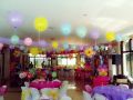 birhtday parties, -- Birthday & Parties -- Metro Manila, Philippines