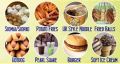 small business, foodcart, negosyo, burger, -- Food & Related Products -- Damarinas, Philippines