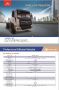 brand new forland 6 wheeler tractor head, -- Trucks & Buses -- Quezon City, Philippines