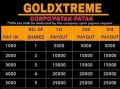 goldxtremeco, -- Other Business Opportunities -- Metro Manila, Philippines