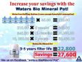 waters natural alkaline, -- Food & Related Products -- Metro Manila, Philippines