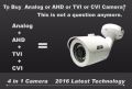 new cctv camera analog, ahd, tvi, cvi (4s sb21mbw 21megapixel), -- Security & Surveillance -- Metro Manila, Philippines