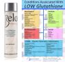 belo glutathione, sale affordable, cheap; nice; affordable; low cost, -- Nutrition & Food Supplement -- Metro Manila, Philippines
