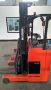 forklift, -- Rental Services -- Cavite City, Philippines